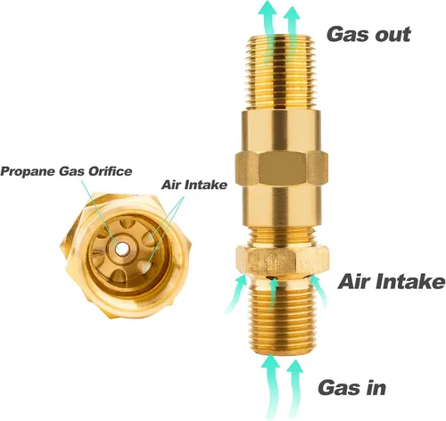 Vista 5 de Skyflame Válvula mezcladora de aire para fogata de gas propano LP 1/2", latón sólido, capacidad máxima de 90K BTU