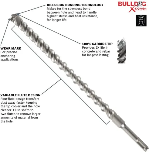 Vista 2 de BOSCH Broca de martillo rotativo SDS-plus Bulldog Xtreme HCFC2081 de 1/2 pulgadas x 6 pulgadas