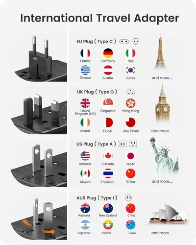 Vista 10 de LENCENT Adaptador de corriente universal de viaje, cargador de pared