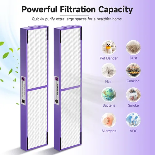 Vista 4 de Paquete de 2 filtros de repuesto C True FLT5000 FLT5250PT FLT5111, compatibles con AC5000, AC5000E, AC5250PT, AC5350B, AC5350BCA, AC5350W, AC5300B