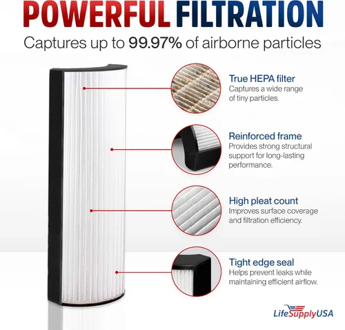 Vista 2 de 30610 Filtro HEPA de repuesto compatible con purificadores de aire Hunter 30611, 40882, 40884, 408841 LifeSupplyUSA