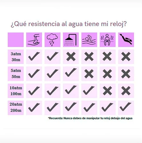 Vista 5 de Anne Klein Reloj de pulsera para mujer