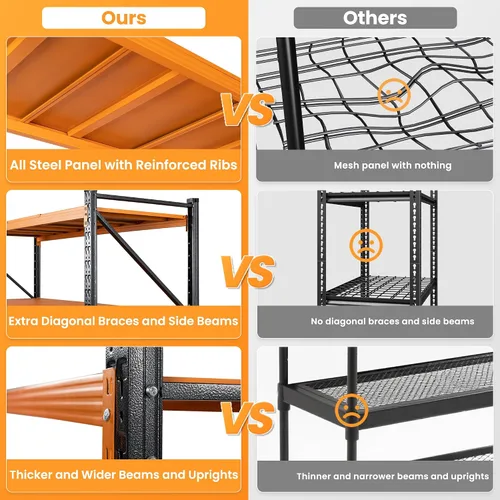 Vista 8 de Unidades de estantería para garaje de 71"W, estantes de almacenamiento de 5000LBS resistentes, estante de metal de 24" de profundidad, estantería