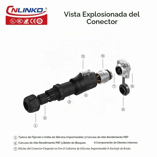 Vista 5 de CNLINKO Conector de enchufe macho y hembra de 2 pines industrial impermeable de alimentación, conector circular de cable M16 10A, conector ciego