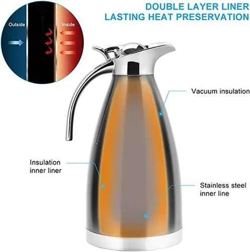 Vista 2 de Jarra aislada al vacío, jarra térmica de acero inoxidable, doble pared, aislante, para café, jugo, leche, té, bebidas (1.5 litros)