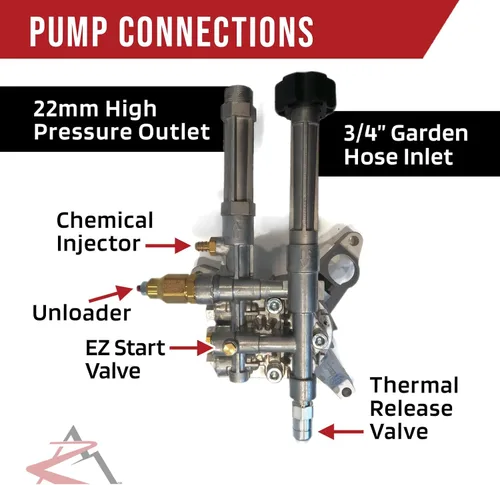 Vista 5 de Nuevo 2400 psi AR PRESIÓN DE PRESIÓN BOMBA DE AGUA Troy-Bilt 020337-1 020337-2, #id