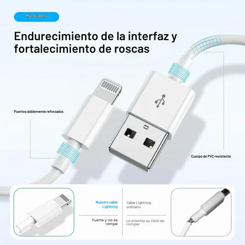 Vista 3 de [Certificado MFi] Cargador de iPhone, paquete de 2 cables de sincronización de datos USB a Lightning de 6 pies de largo con bloque de cargador