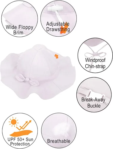 Vista 8 de SimpliKids Sombrero de sol para bebé de ala ancha con protección solar UPF 50+ UV Ray