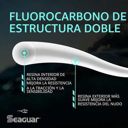 Vista 3 de Seaguar Fluoro Premier Big Game - Línea de pesca de agua salada, 100% fluorocarbono, transparente, varios tamaños