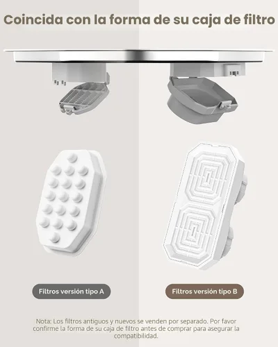 Vista 4 de Neareal Paquete de 6 filtros de repuesto oficiales y esponjas de prefiltro para fuente de agua de acero inoxidable para gatos de 108 onzas / 3.2 L