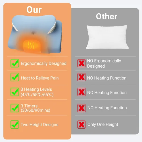Vista 2 de Almohada cervical térmica para aliviar el dolor de cuello, almohada ergonómica para dormir de lado, almohadas ortopédicas de espuma viscoelástica