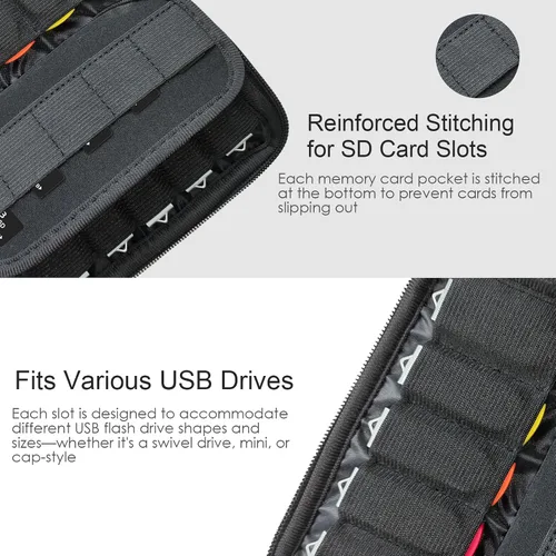 Vista 4 de JBOS Estuche para USB Flash Drive con 10 Ranuras para USB y 10 Ranuras para Tarjetas de Memoria Organizador de Almacenamiento con Bolsa
