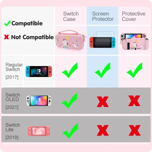 Vista 2 de Pink Unicorn Carrying Case Compatible with Nintendo Switch (NOT OLED or LITE) with Dockable Protective Grip Case+Screen Protector+Unicorn Stickers