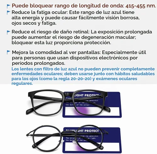 Vista 5 de Dollger Gafas redondas con bloqueo de luz azul, marcos retro con olor a Negro