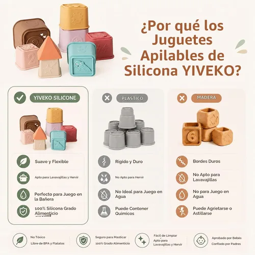 Vista 2 de Tazas Apilables para Bebés, Juguetes de Apilar de Silicona, Torre Educativa de Construcción para Bebés 6M+, Bloques de Construcción Blandos