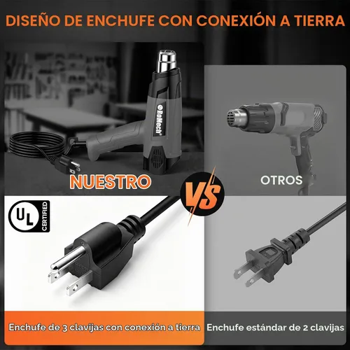 Vista 4 de Pistola de calor resistente de 1500 W, kit de pistola de aire caliente con control de temperatura variable con 2 caudales de aire de 120 °F a 1200
