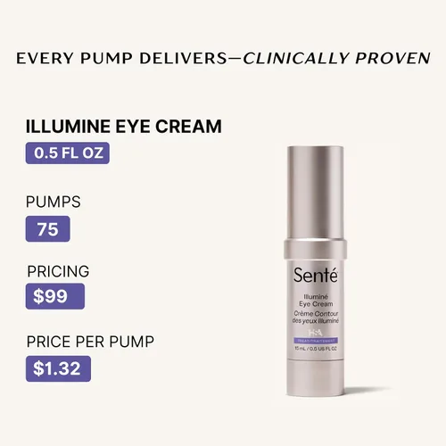 Vista 3 de Senté Illuminé - Crema de ojos para disminuir las ojeras, la decoloración, el enrojecimiento y la hinchazón alrededor de los ojos, con HSA