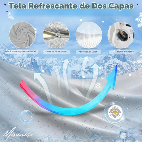 Vista 2 de Almohada cervical ergonómica de espuma viscoelástica para el cuello Gris y blanco
