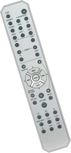Vista 3 de RAX23 WV50020 Control remoto de repuesto aplicable para receptor AV Yamaha R-S300 R-S300BL