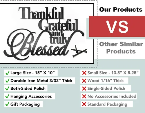 Vista 8 de Vivegate Decoración de pared con texto en inglés «Thankful Grateful Blessed» – Home Thankful Iron Wall Decor Blessed Letreros de pared