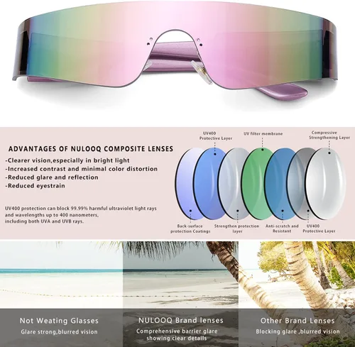 Vista 5 de NULOOQ Y2K - Gafas de sol futuristas envolventes sin montura para mujeres y hombres, gafas de sol de moda Cyberpunk con visera monobloque