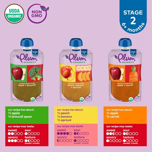Vista 2 de Plum Organics Paquete de Variedad, 6+ Meses – Favoritos de Frutas y Verduras – Bolsas de Comida Orgánica para Bebés – Bolsa de 4 oz, Paquete de 18