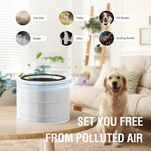 Vista 5 de Paquete de 2 filtros de repuesto 240 compatibles con purificador de aire Puro 240, filtro purificador de aire 3 en 1 con filtros de carbón activado