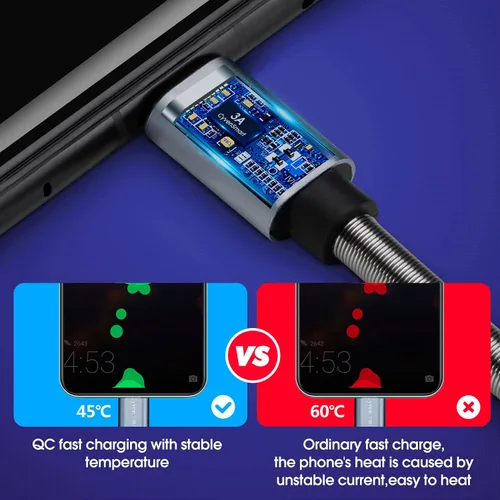 Vista 4 de Paquete de 2 cables de carga de 3 pies (carga rápida de 3 A), cargador USB C tipo cable gris cielo para iPhone 15 Pro, Samsung A32/A12/A10e/A20
