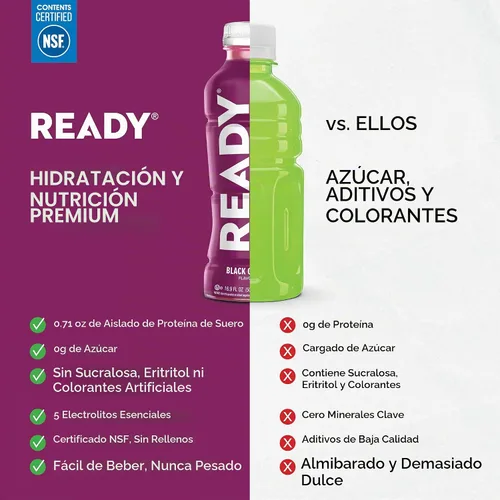 Vista 4 de Ready Protein Water - Agua con 0.53 onzas (15 g) de proteínas de suero de leche, sin azúcar, 12 unidades, 16.9 onzas líquidas cada una.