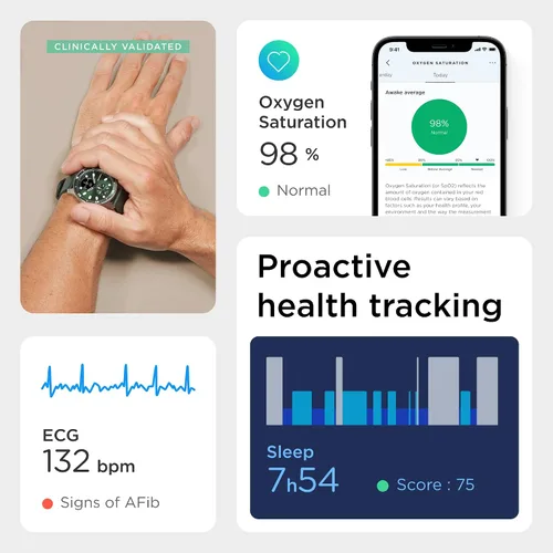 Vista 5 de Withings ScanWatch Horizon - Reloj inteligente híbrido y rastreador de actividad con GPS conectado, monitor de frecuencia cardíaca, monitor