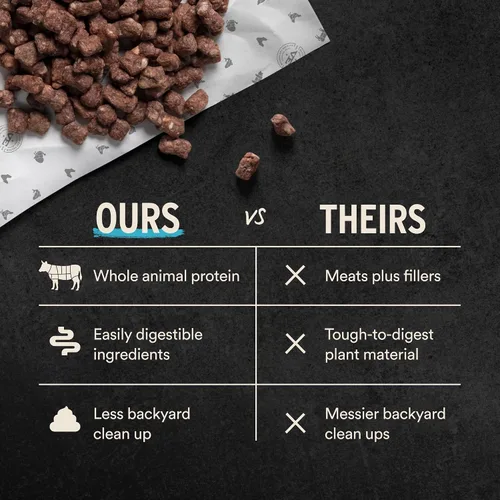 Vista 6 de Vital Essentials - Comida para perros liofilizada cruda, trocitos crujientes de carne de res Comida completa o mezcladora Comida para perros