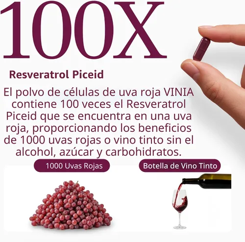 Vista 6 de VINIA Cápsulas de suplemento de resveratrol Piceid. Aumenta el flujo sanguíneo y el óxido nítrico. Presión arterial y apoyo a la salud cardíaca