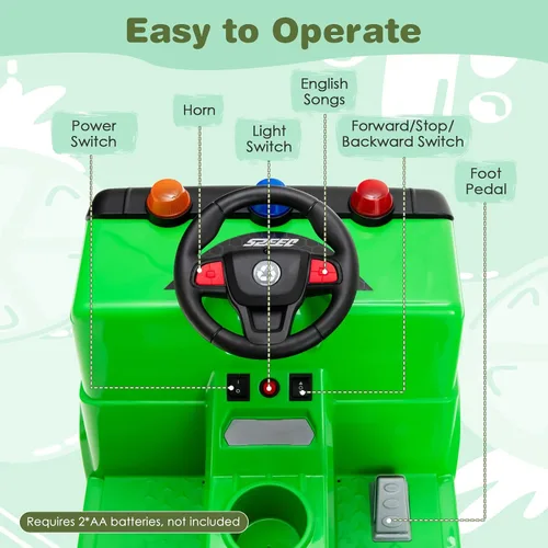 Vista 12 de GLACER Coche de paseo para niños, camión de basura de 12 V con control