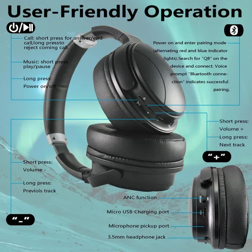 Vista 3 de EXMAX H5 Auriculares Bluetooth sobre la oreja ANC estéreo de alta fidelidad inalámbricos/con cable + micrófono plegables cómodos orejeras