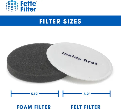 Vista 4 de Fette Filter, Vormotor-Schaumstofilter compatible con Eureka PowerSpeed Staubsauger NEU180, NEU180B, NEU180C, NEU182A, NEU12CT, NEU186, NEU190
