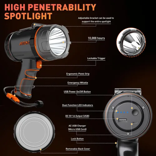 Vista 3 de GOODSMANN Foco recargable LED Spot Light Linterna de 2000 lúmenes Impermeable Luces de mano Proyector portátil recargable con silbato de emergencia