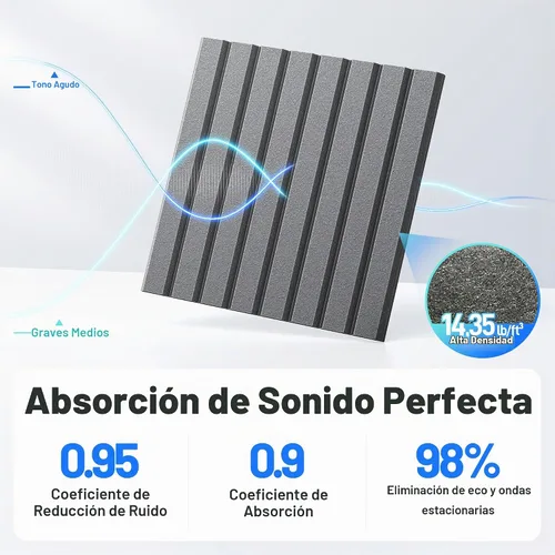 Vista 3 de Paquete de 12 paneles de espuma a prueba de sonido para paredes, paneles acústicos autoadhesivos Negro