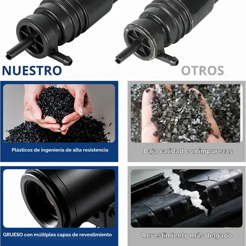 Vista 5 de waltyotur Bomba de lavador de parabrisas con retén de reemplazo para Ram 1500 2500 3500 2009-2017 68071576AA