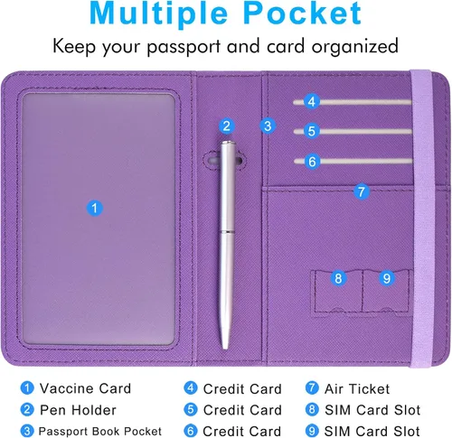 Vista 4 de ACdream Combo de portatarjetas de pasaporte y vacunación, funda con ranura para tarjeta de vacunación CDC, protector organizador de documentos