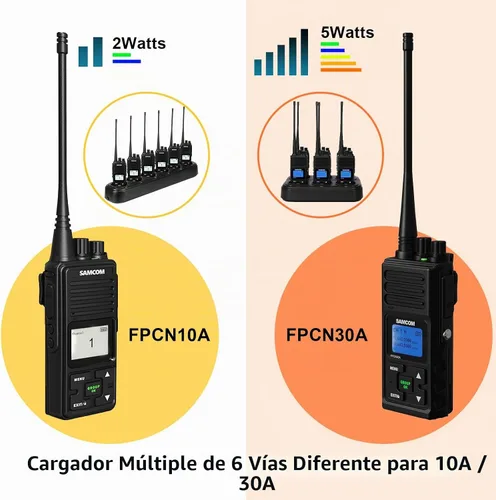 Vista 7 de SAMCOM Radios bidireccionales FPCN10A de largo alcance (FPCN10A cargador múltiple)