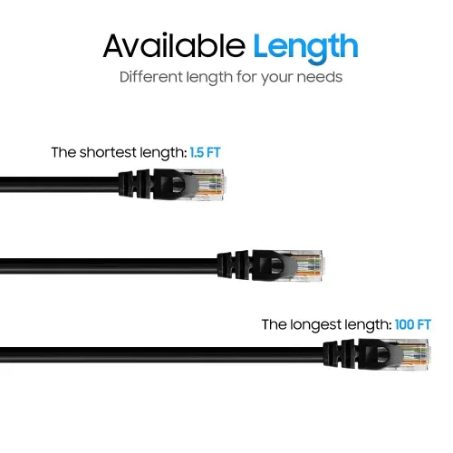 Vista 6 de Cmple - Cable Ethernet Cat 6 de 1.5 pies, cables de conexión Cat6, cable LAN de 10 Gbps, cable de red de 550 MHz, conectores RJ45, compatible