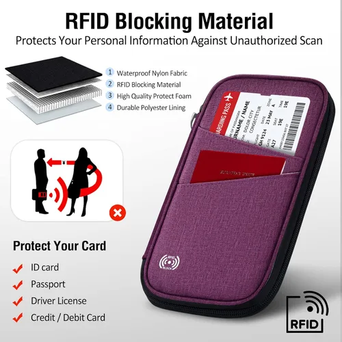 Vista 2 de BKNOOU Soporte para pasaporte familiar con bloqueo Rfid, organizador de documentos de viaje, cartera de pasaporte de viaje, impermeable, soporte