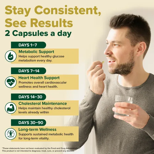 Vista 3 de VAHDAM Berberina 97% HCL 1200mg Extracto con canela y cardo mariano Apoya la salud del corazón y ayuda a mantener un metabolismo saludable