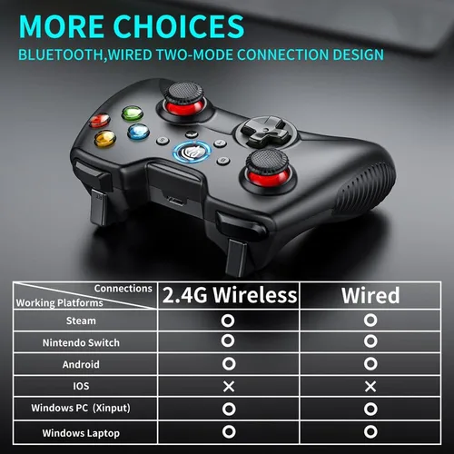 Vista 4 de EasySMX Wireless Gaming Controller for Windows 7 8 10 11 12 PCLaptopPS3AndroidSwitchSteam Deck, Dual-Vibrate Gamepad Joystick Computer Game