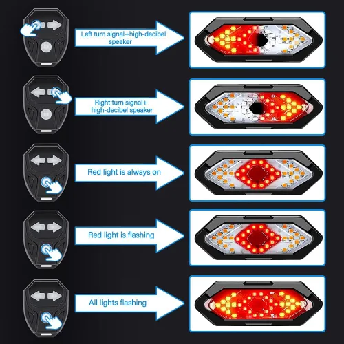 Vista 4 de Luz trasera para bicicleta con intermitentes USB recargable inalámbrico control remoto IPX4 impermeable ultra brillante LED advertencia de seguridad