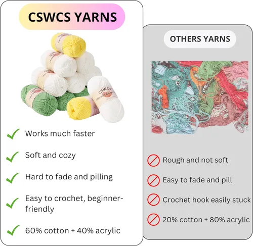 Vista 6 de CSWCS Kit de Manta de Ganchillo para Principiantes, Kit de Manta Tipo Throw de Cuadros Granny de Margaritas para Adultos, Fácil de Aprender a Tejer