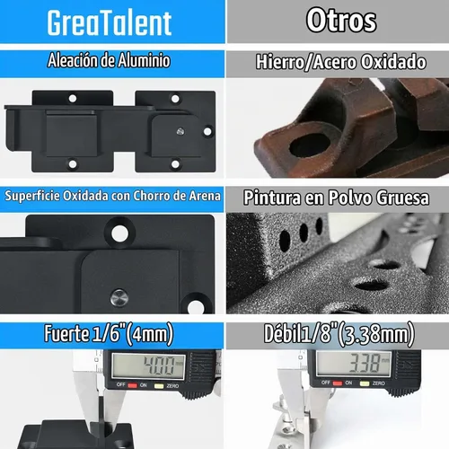Vista 5 de GreaTalent Cerradura resistente de 7,5" de la puerta del tirón