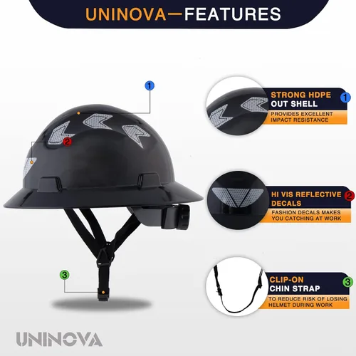 Vista 5 de Casco de seguridad de ala completa, clase eléctrica E, aprobado por ANSI Z89.1, aprobado por la OSHA, cascos de construcción para hombres, adultos