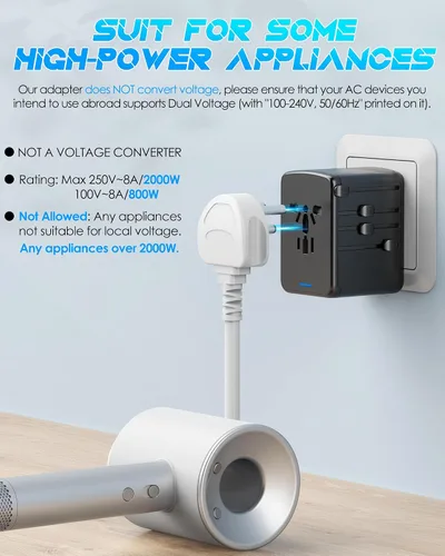 Vista 4 de Adaptador de viaje universal con carga rápida USB-C PD de 35 W, 5 puertos USB C/A, salida de CA de 2500 W, adaptador de corriente internacional