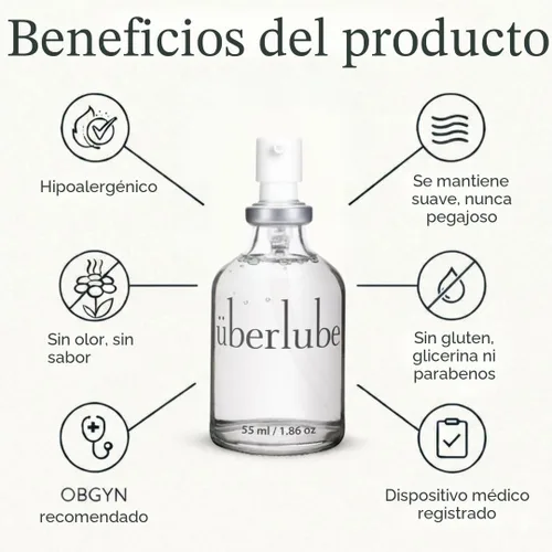Vista 2 de Uberlube Lubricante de base de silicona - Lubricante de silicona sin fragancia para lubricación personal: Lubricante líquido para privacidad y sexo